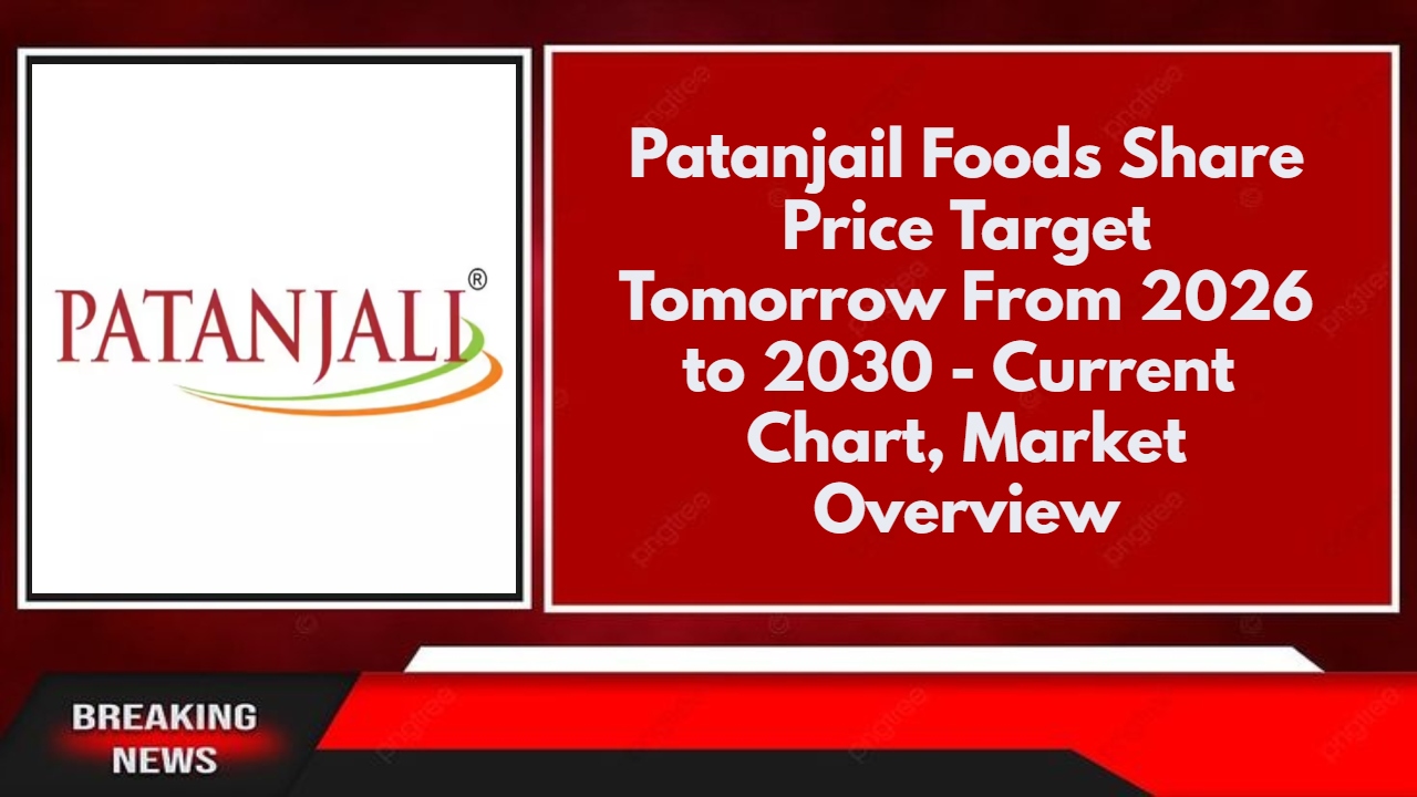 Patanjail Foods Share Price Target Tomorrow From 2026 to 2030 - Current Chart, Market Overview