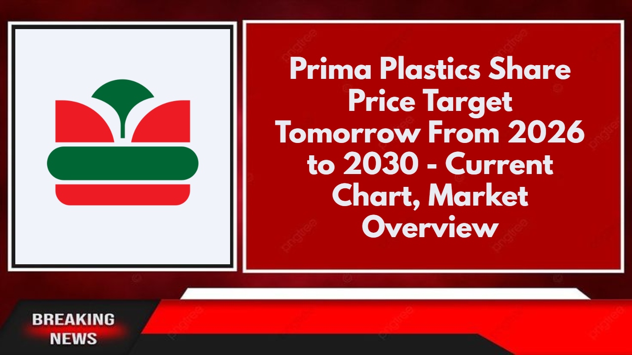 Prima Plastics Share Price Target Tomorrow From 2026 to 2030 - Current Chart, Market Overview