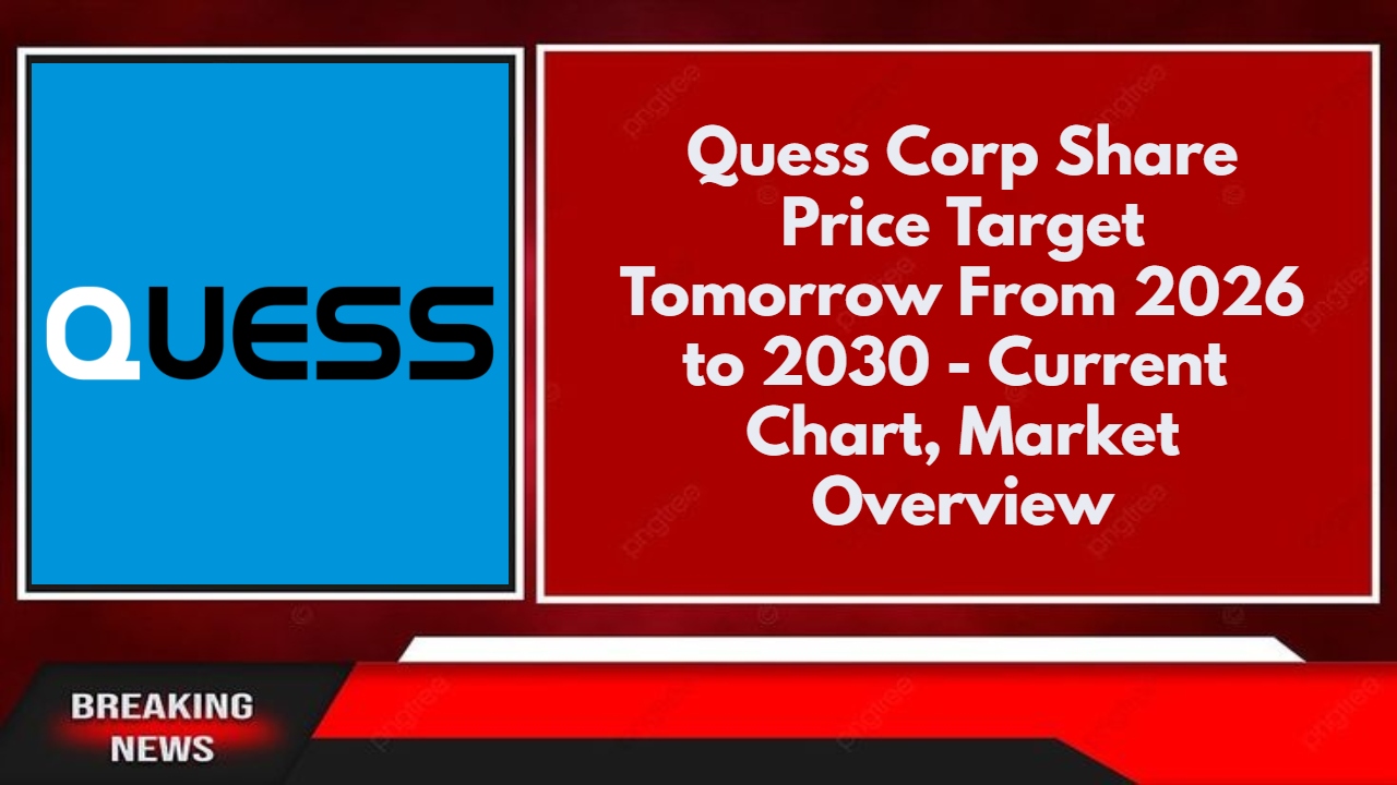 Quess Corp Share Price Target Tomorrow From 2026 to 2030 - Current Chart, Market Overview