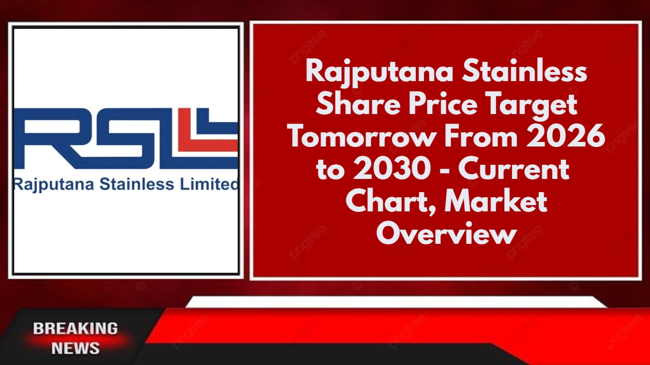 Rajputana Stainless Share Price Target Tomorrow From 2026 to 2030 - Current Chart, Market Overview