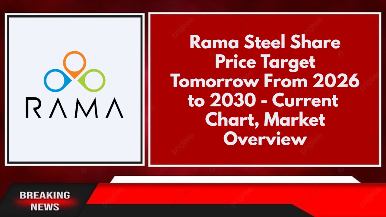 Rama Steel Share Price Target Tomorrow From 2026 to 2030 - Current Chart, Market Overview