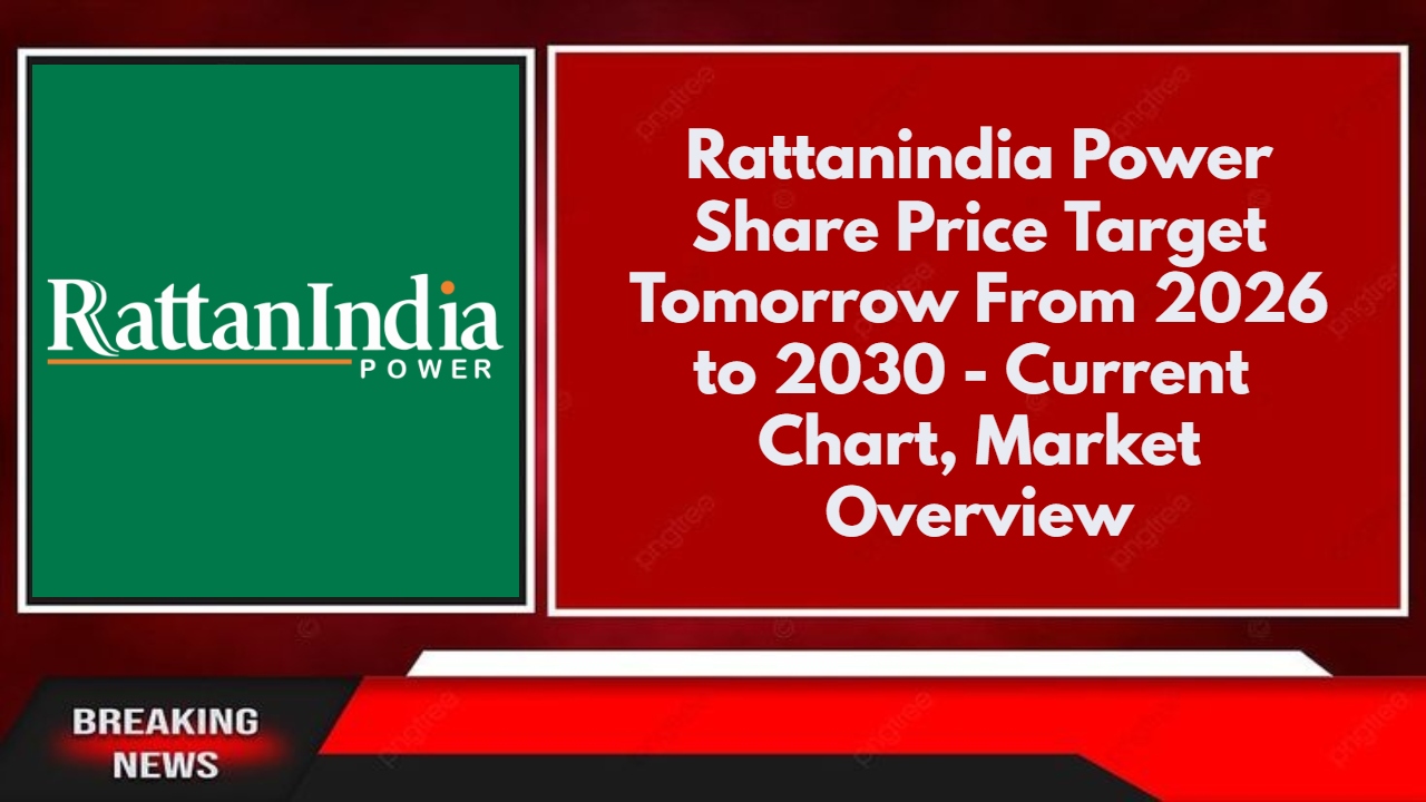 Rattanindia Power Share Price Target Tomorrow From 2026 to 2030 - Current Chart, Market Overview