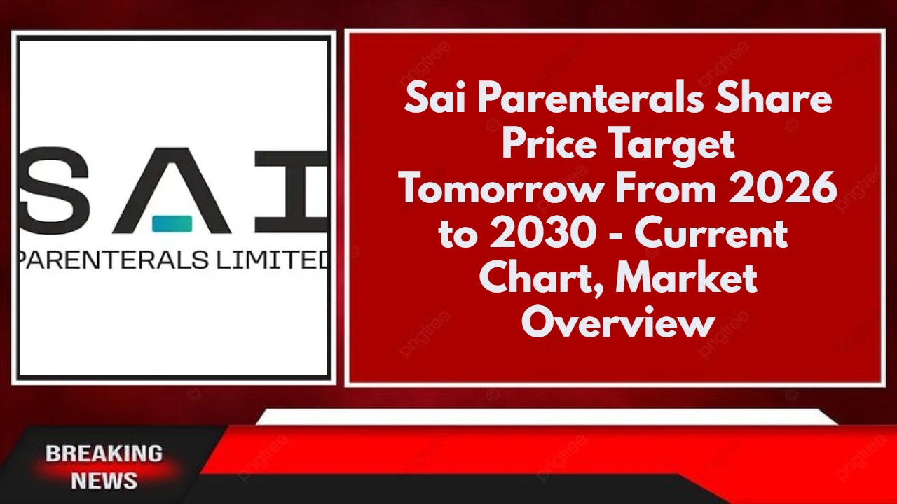 Sai Parenterals Share Price Target Tomorrow From 2026 to 2030 - Current Chart, Market Overview