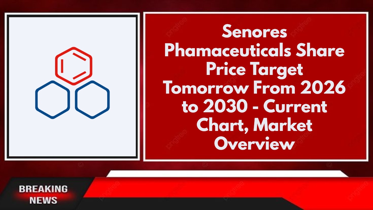 Senores Phamaceuticals Share Price Target Tomorrow From 2026 to 2030 - Current Chart, Market Overview