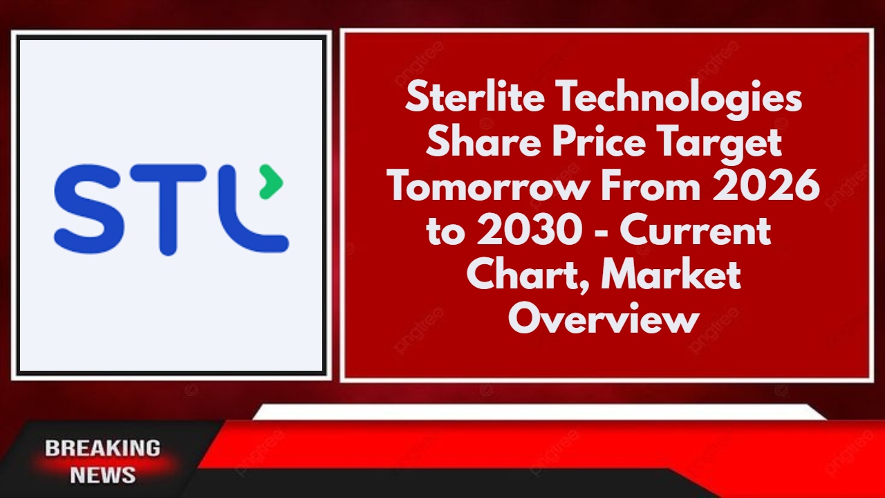 Sterlite Technologies Share Price Target Tomorrow From 2026 to 2030 - Current Chart, Market Overview