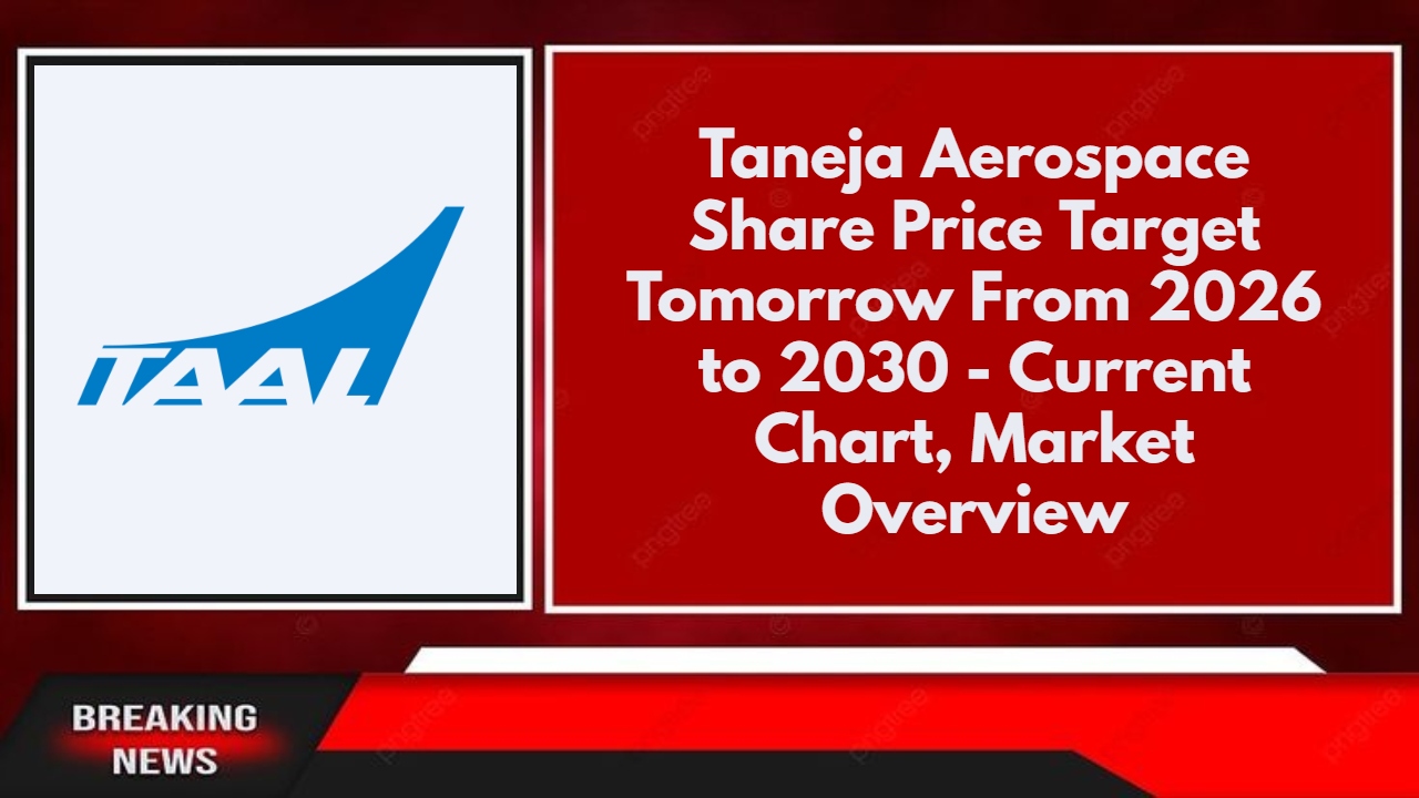 Taneja Aerospace Share Price Target Tomorrow From 2026 to 2030 - Current Chart, Market Overview