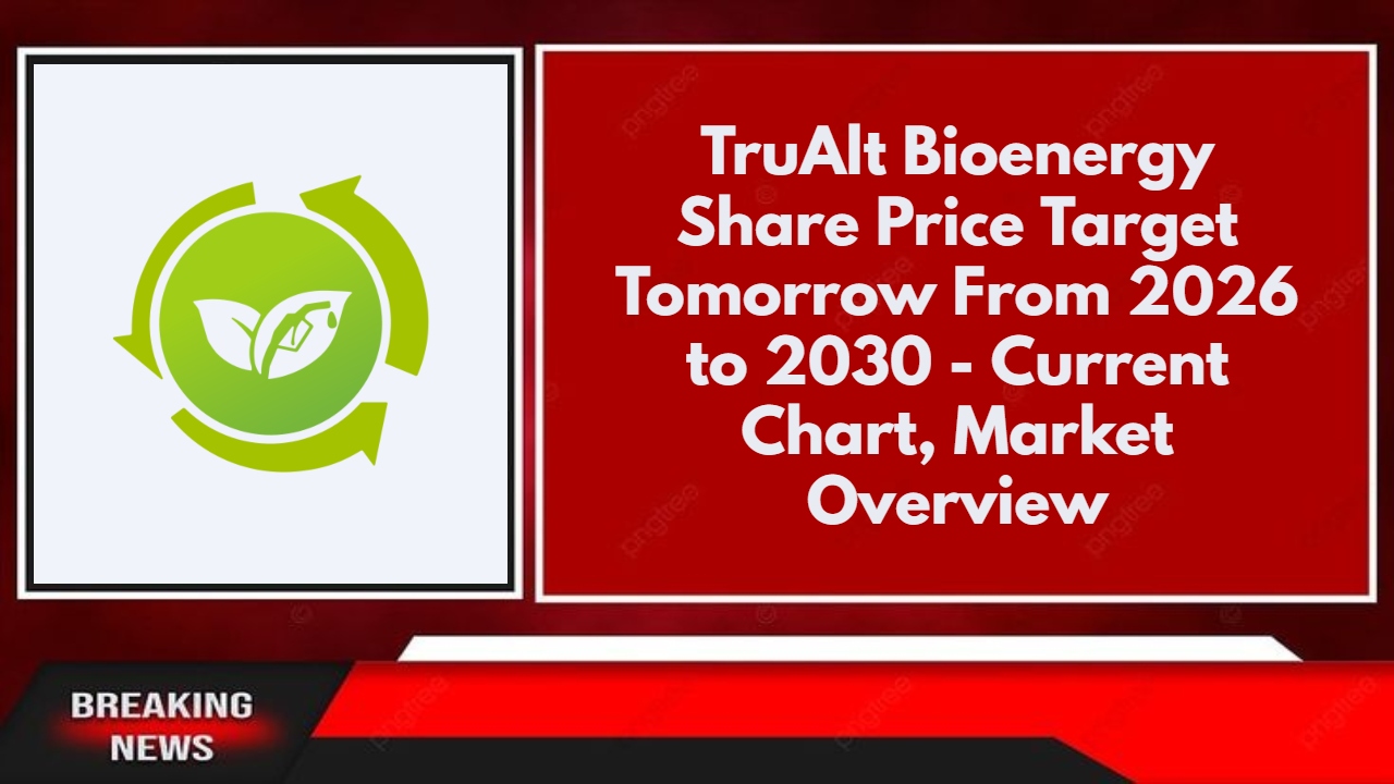 TruAlt Bioenergy Share Price Target Tomorrow From 2026 to 2030 - Current Chart, Market Overview