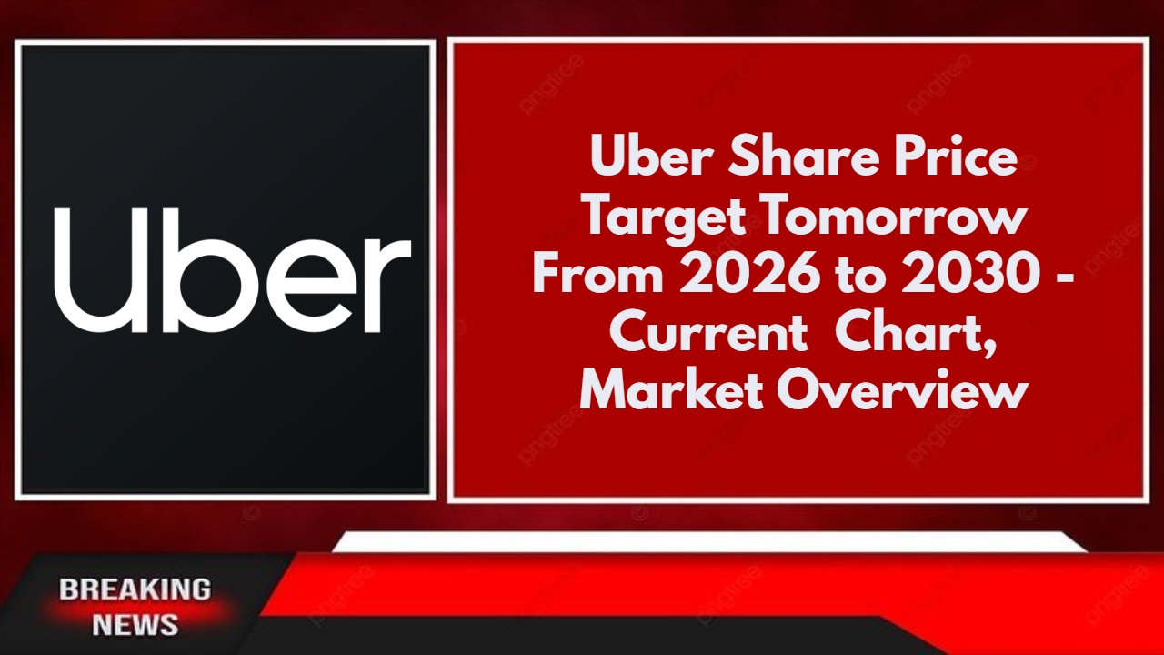 Uber Share Price Target Tomorrow From 2026 to 2030 - Current Chart, Market Overview