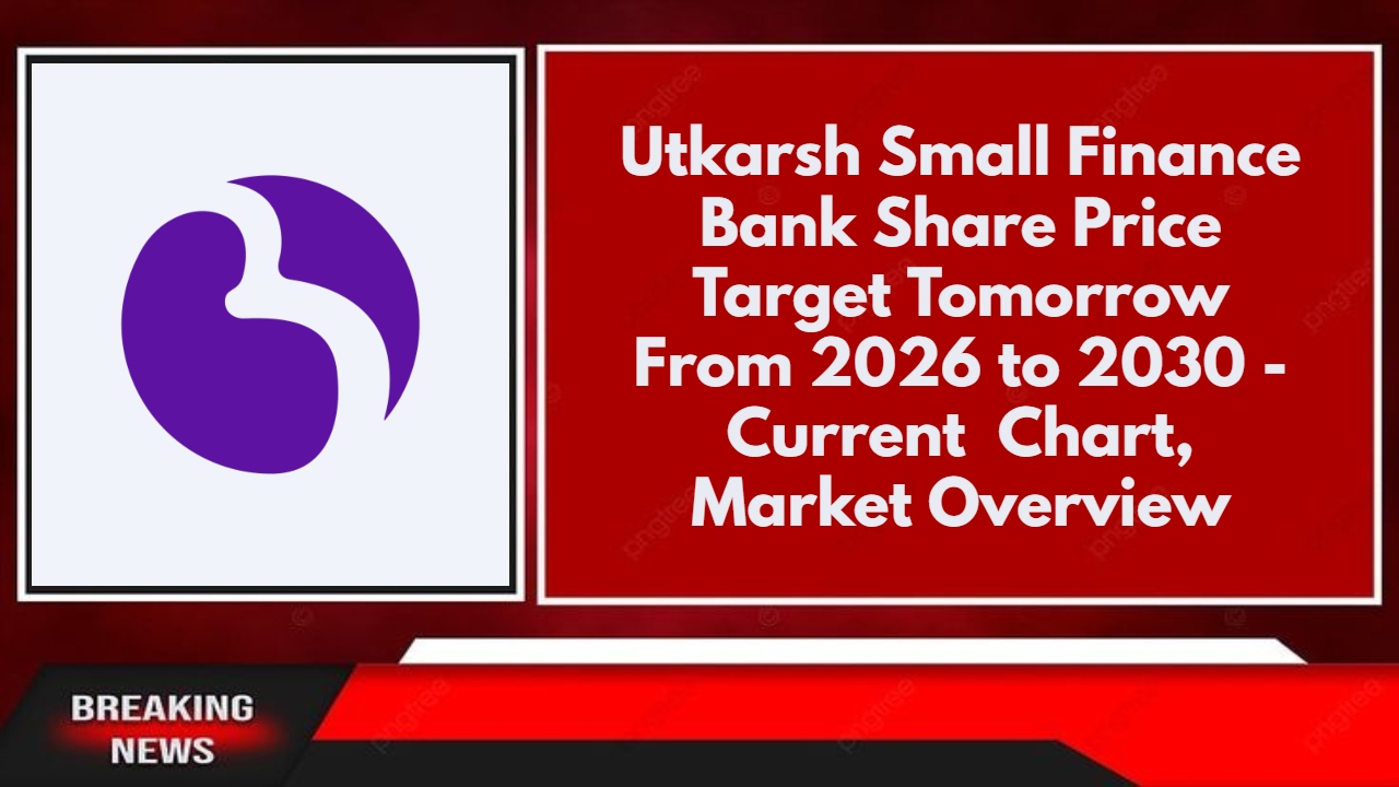 Utkarsh Small Finance Bank Share Price Target Tomorrow From 2026 to 2030 - Current Chart, Market Overview