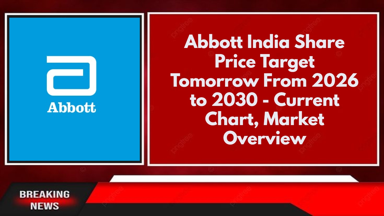 Abbott India Share Price Target Tomorrow From 2026 to 2030 - Current Chart, Market Overview