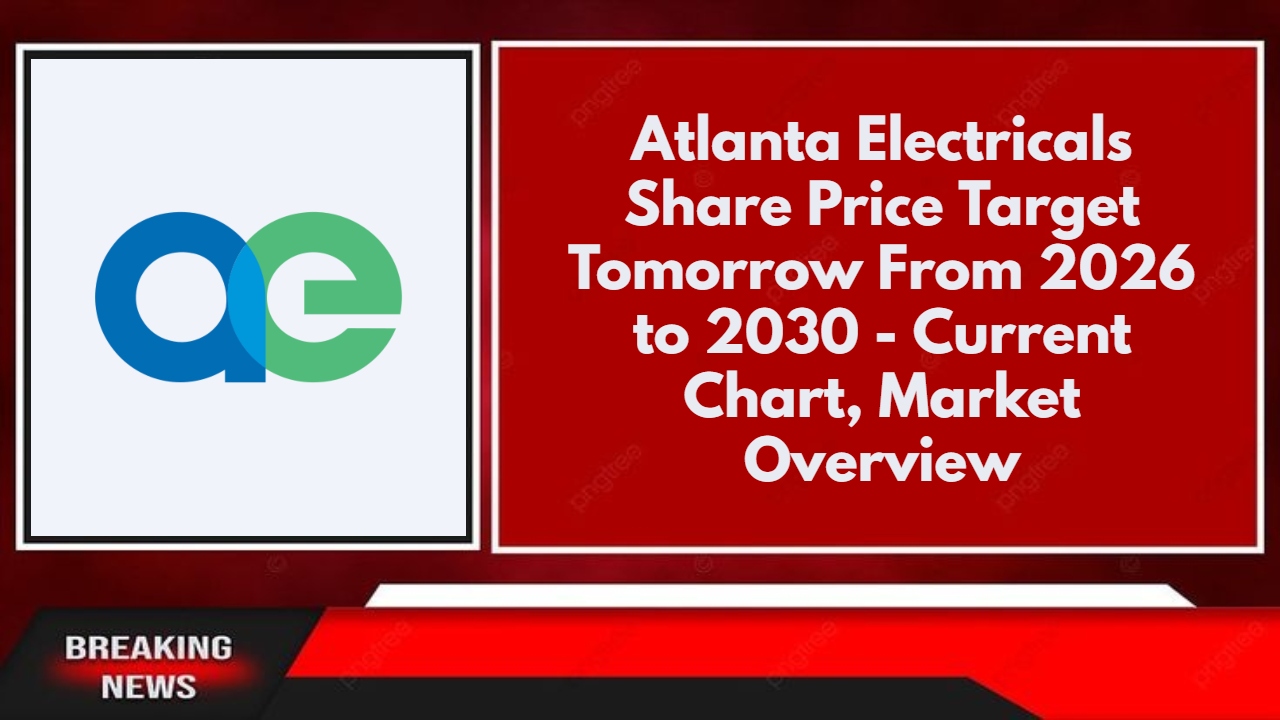 Atlanta Electricals Share Price Target Tomorrow From 2026 to 2030 - Current Chart, Market Overview