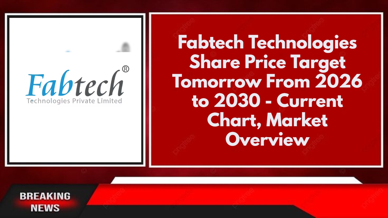 Fabtech Technologies Share Price Target Tomorrow From 2026 to 2030 - Current Chart, Market Overview