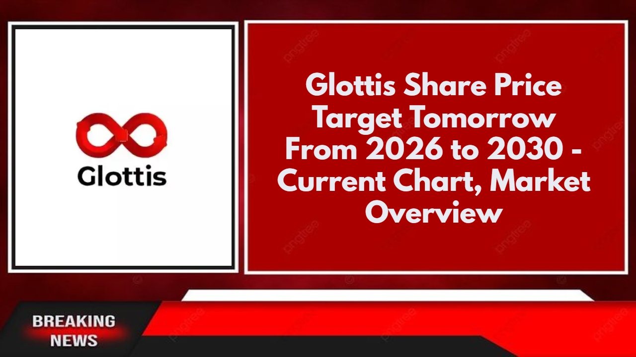 Glottis Share Price Target Tomorrow From 2026 to 2030 - Current Chart, Market Overview