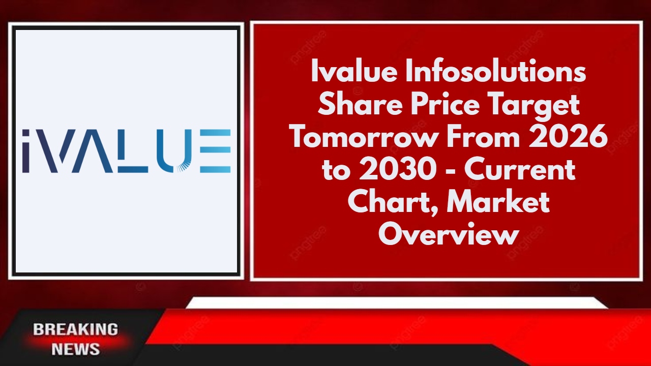Ivalue Infosolutions Share Price Target Tomorrow From 2026 to 2030 - Current Chart, Market Overview