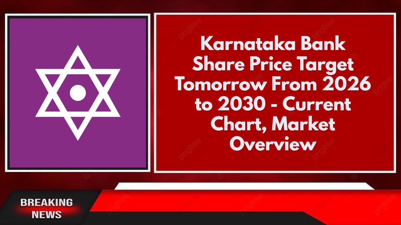 Karnataka Bank Share Price Target Tomorrow From 2026 to 2030 - Current Chart, Market Overview