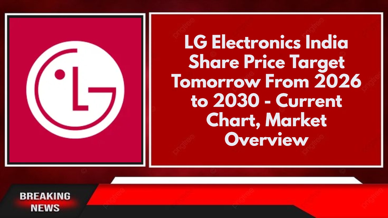 LG Electronics India Share Price Target Tomorrow From 2026 to 2030 - Current Chart, Market Overview