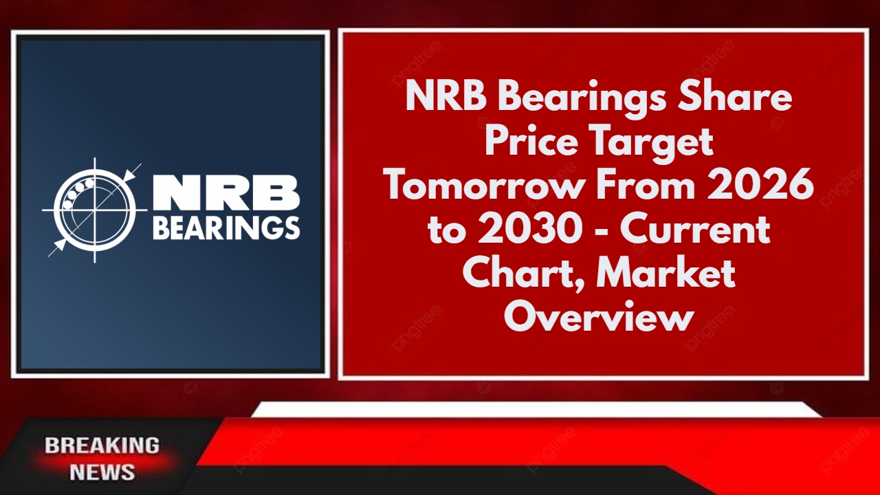 NRB Bearings Share Price Target Tomorrow From 2026 to 2030 - Current Chart, Market Overview