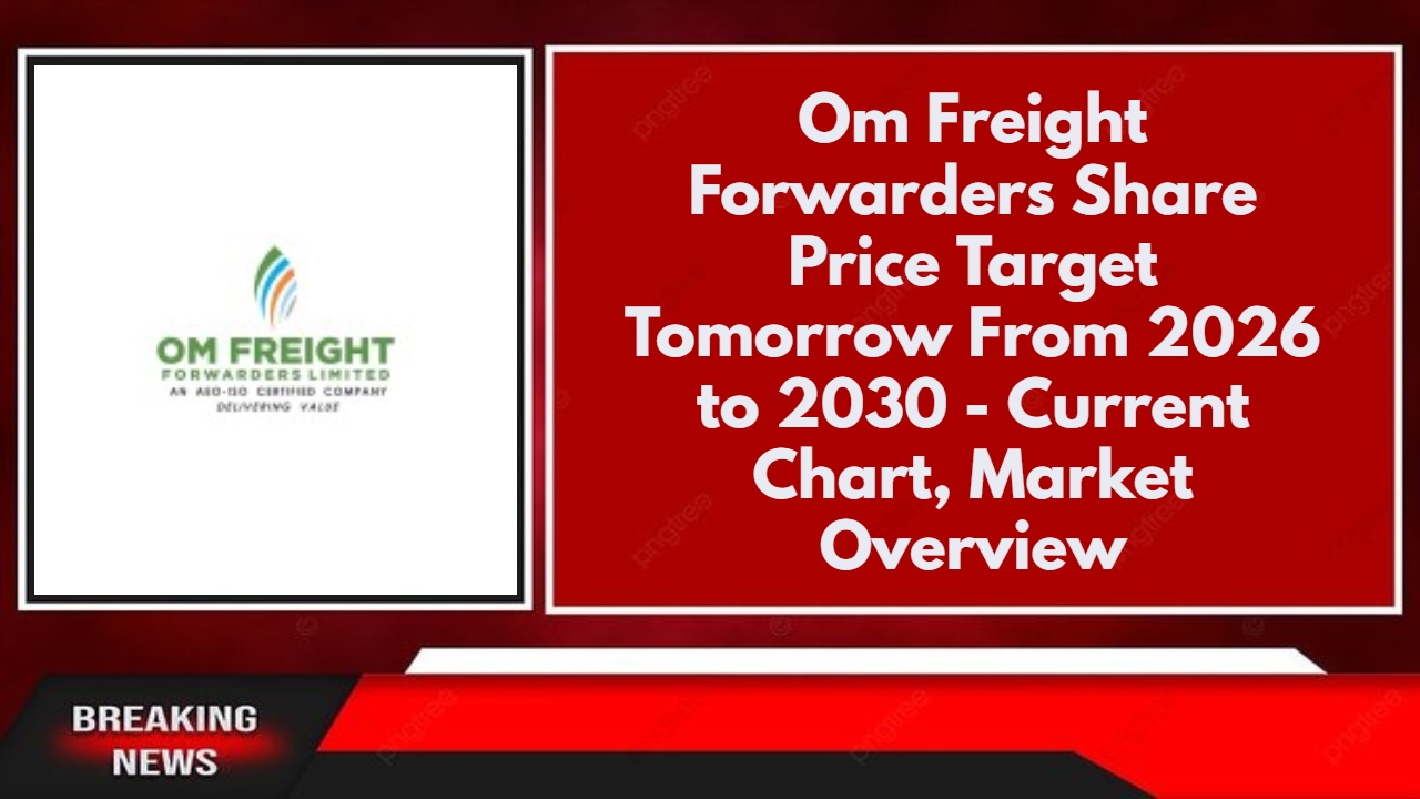 Om Freight Forwarders Share Price Target Tomorrow From 2026 to 2030 - Current Chart, Market Overview