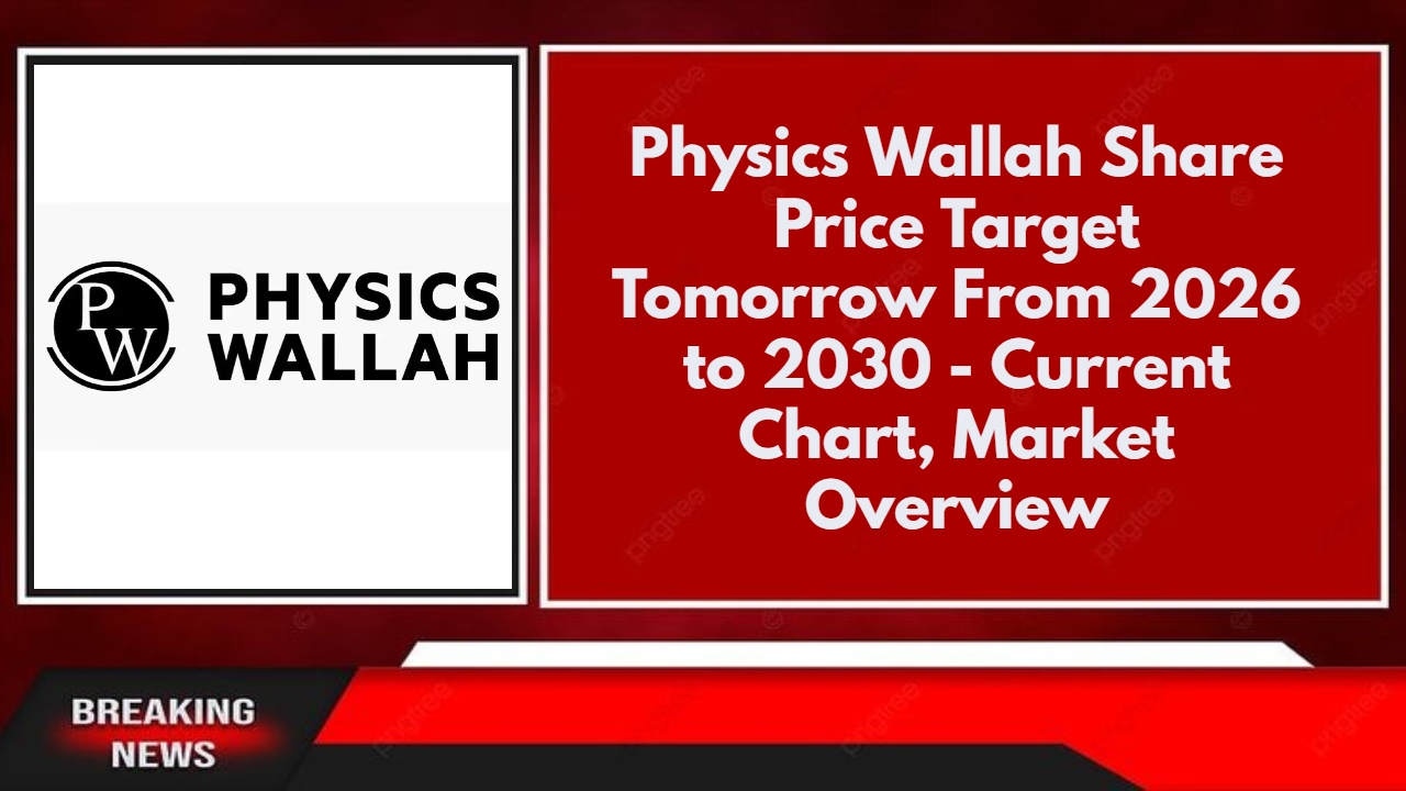 Physics Wallah Share Price Target Tomorrow From 2026 to 2030 - Current Chart, Market Overview