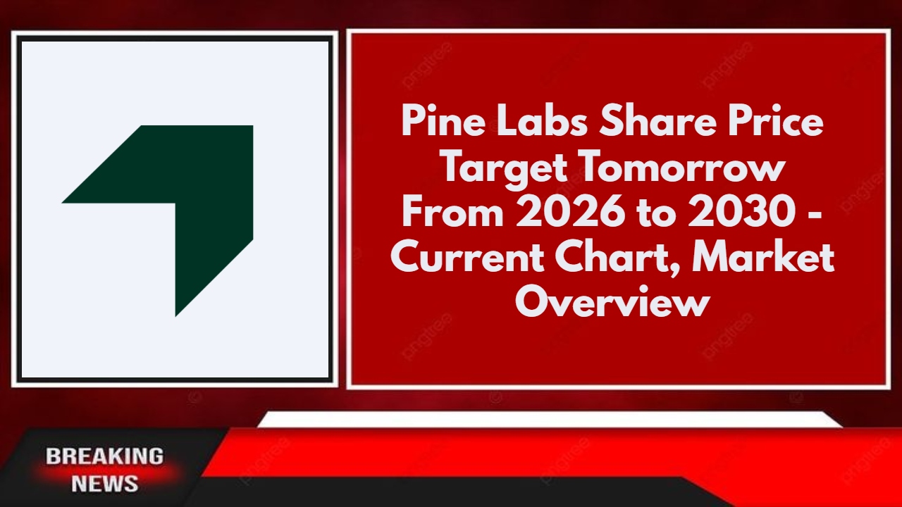 Pine Labs Share Price Target Tomorrow From 2026 to 2030 - Current Chart, Market Overview