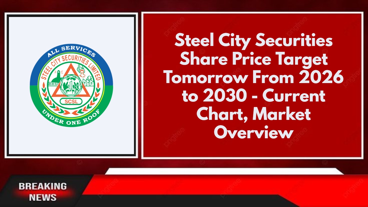 Steel City Securities Share Price Target Tomorrow From 2026 to 2030 - Current Chart, Market Overview