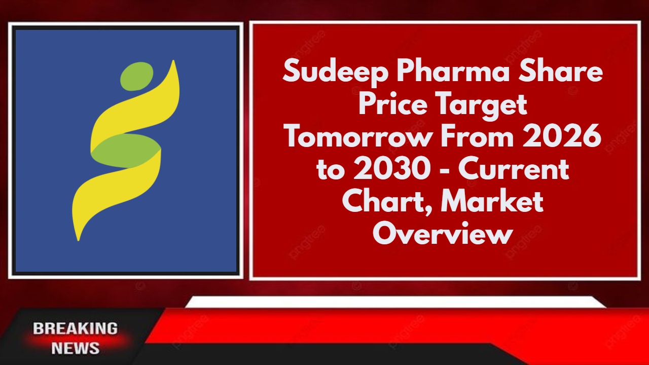 Sudeep Pharma Share Price Target Tomorrow From 2026 to 2030 - Current Chart, Market Overview