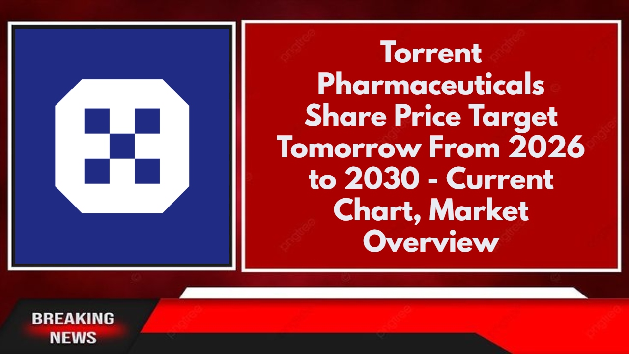 Torrent Pharmaceuticals Share Price Target Tomorrow From 2026 to 2030 - Current Chart, Market Overview